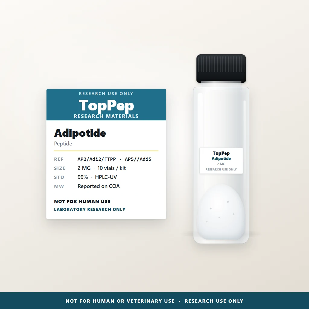 AP2/Adi2/FTPP — Peptide reference material
